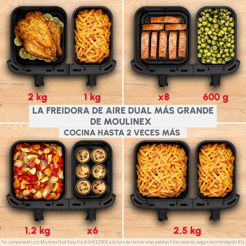 XXL Dual Easy Fry, Freidora de Aire Doble Cesta, Capacidad Familiar XXL, Cocción Sincronizada, 11 L de Capacidad, Negro