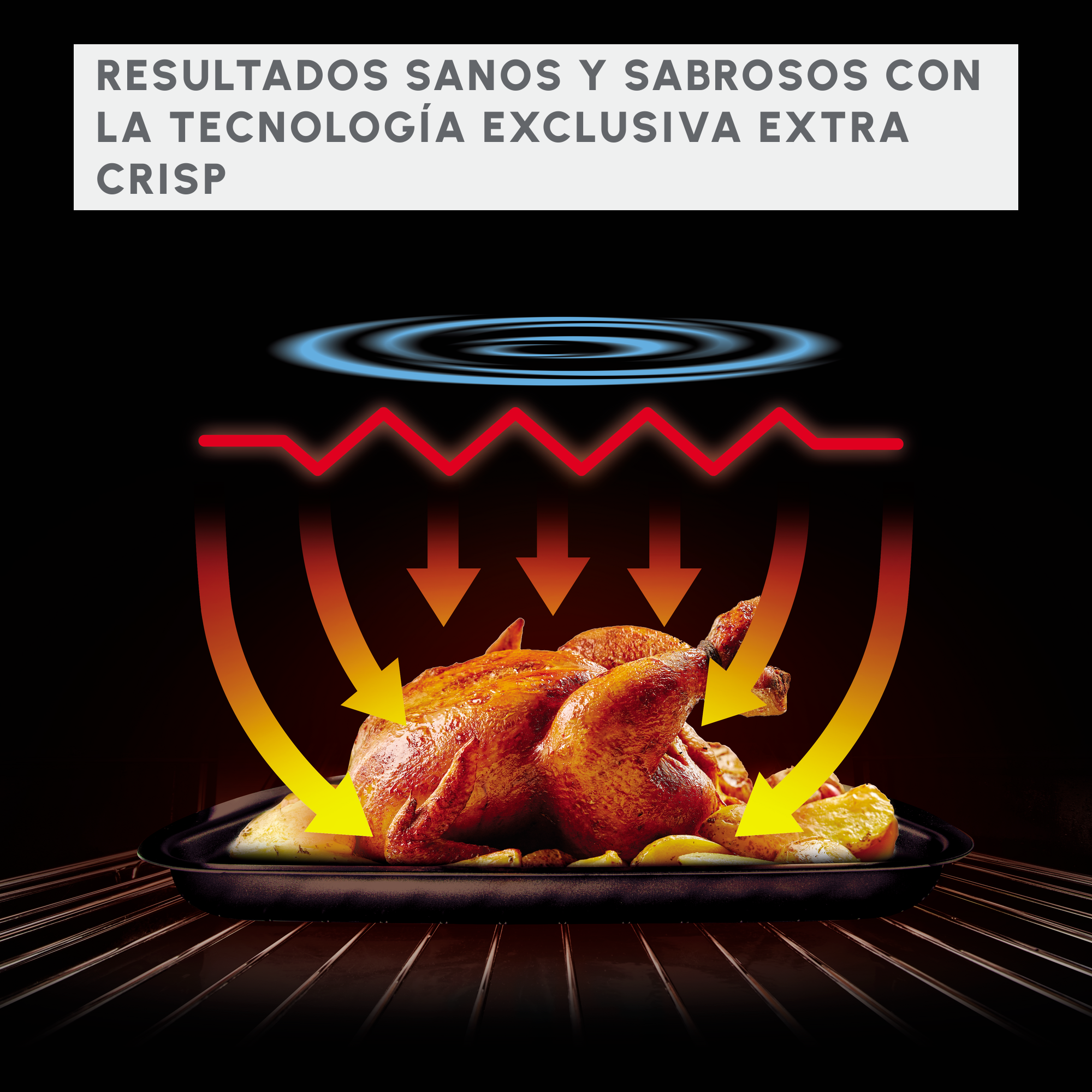 Air Fryer Oven, Horno y Freidora de Aire, 20 L, 10 programas automáticos