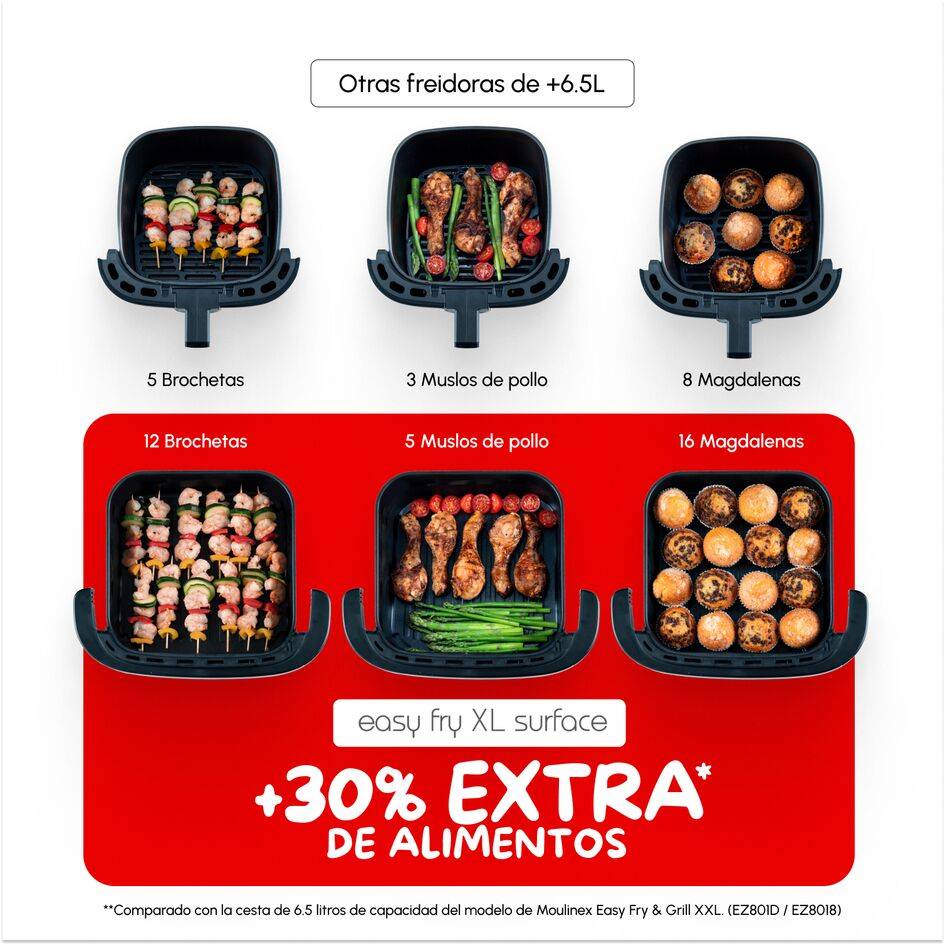 Easy Fry XL Surface, Freidora de Aire, Gran Superficie de Cocción, Doble Resistencia, 10 Programas Automáticos, Formato Compacto, Ventana de Visualización, Negro